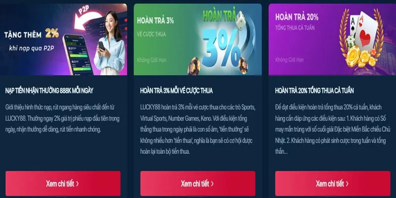 Các chương trình khuyến mãi Banca30